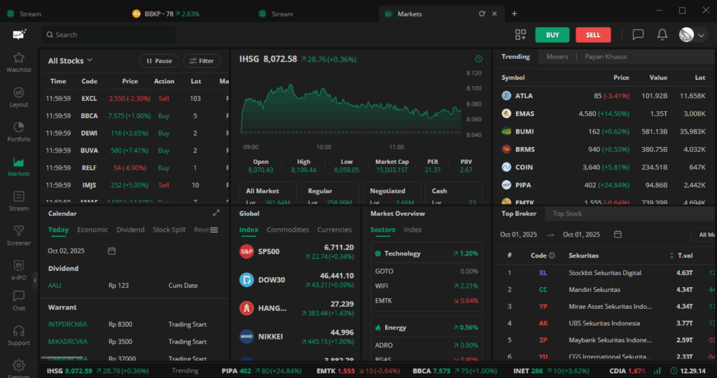 Tampilan aplikasi desktop Stockbit broker saham di ruang kerja Daffa Aslam.